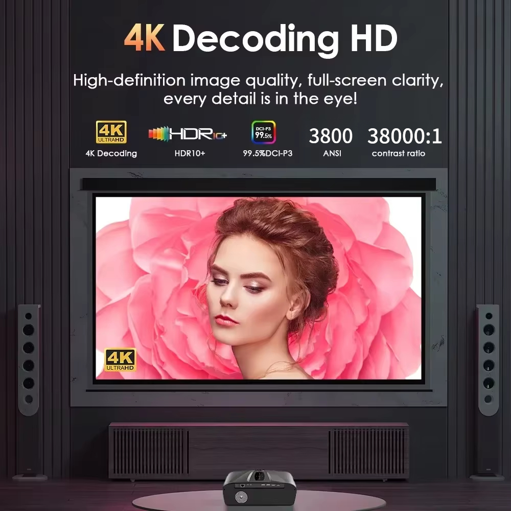 4K 3800 ANSI Projector Android - Home Cinema Focal ulasan dan harga