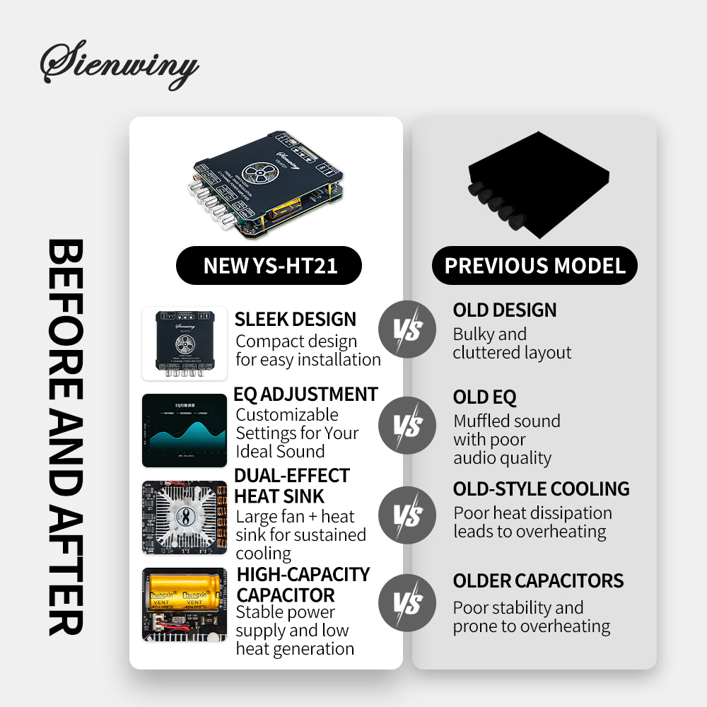 YS-HT21 APA320 Bluetooth 5.1 A - Home Cinema Bluetooth 5.1 ulasan dan harga