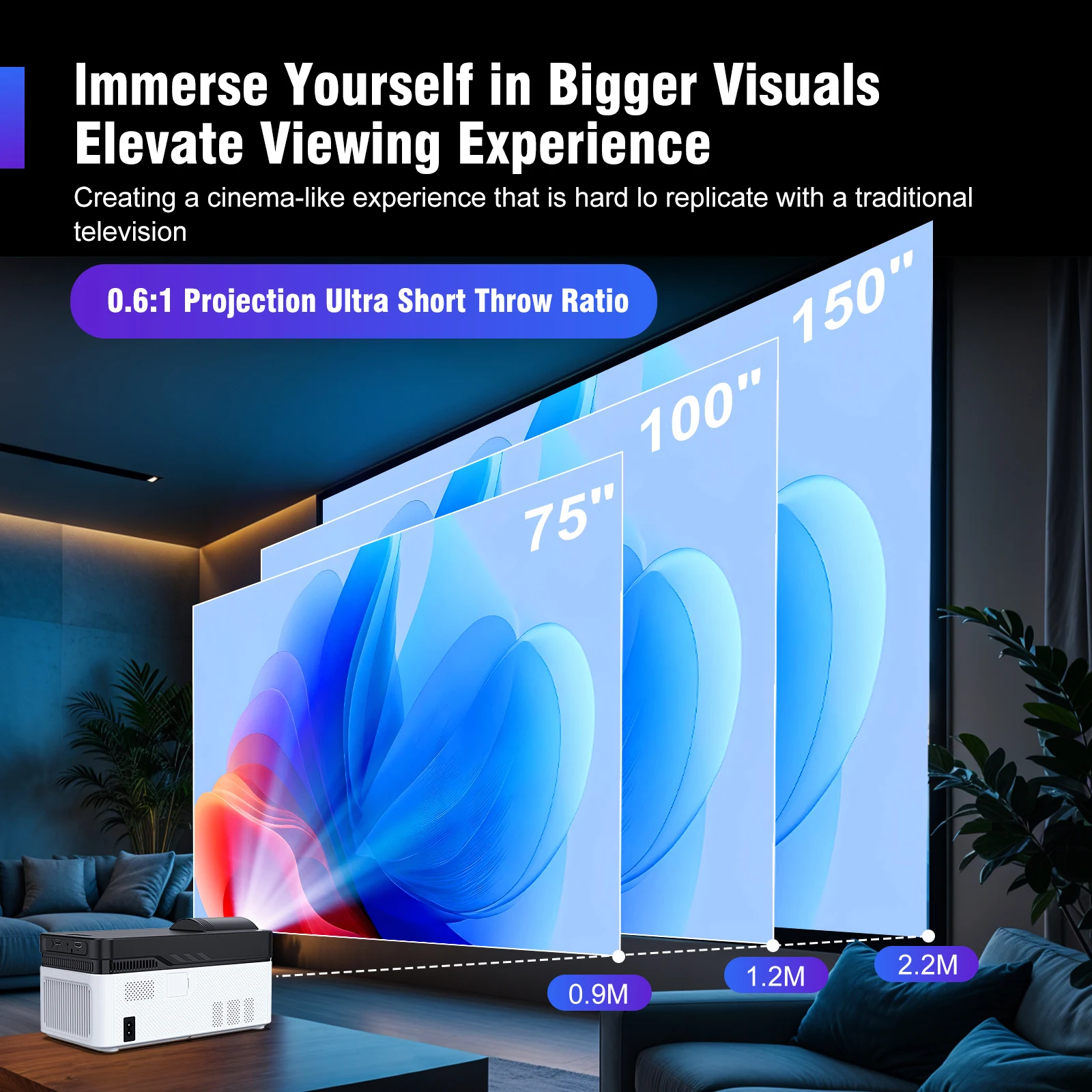 Magcubic HY450 Projector Home  - Home Cinema Focal ulasan dan harga