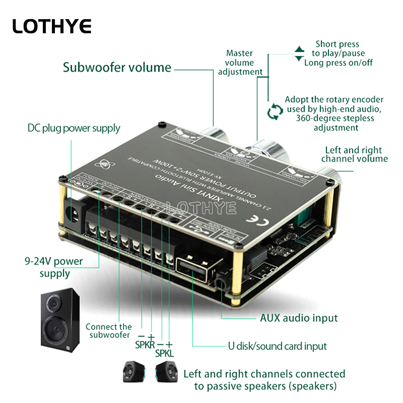 2.1 Channel 50W*2+100W Bluetoo - Home Cinema Bluetooth 5.1 ulasan dan harga