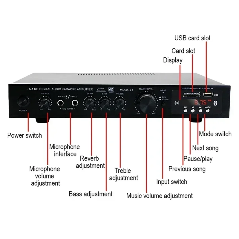 AV-369BT Bluetooth 5.1 Sound S - Home Cinema Speaker System ulasan dan harga