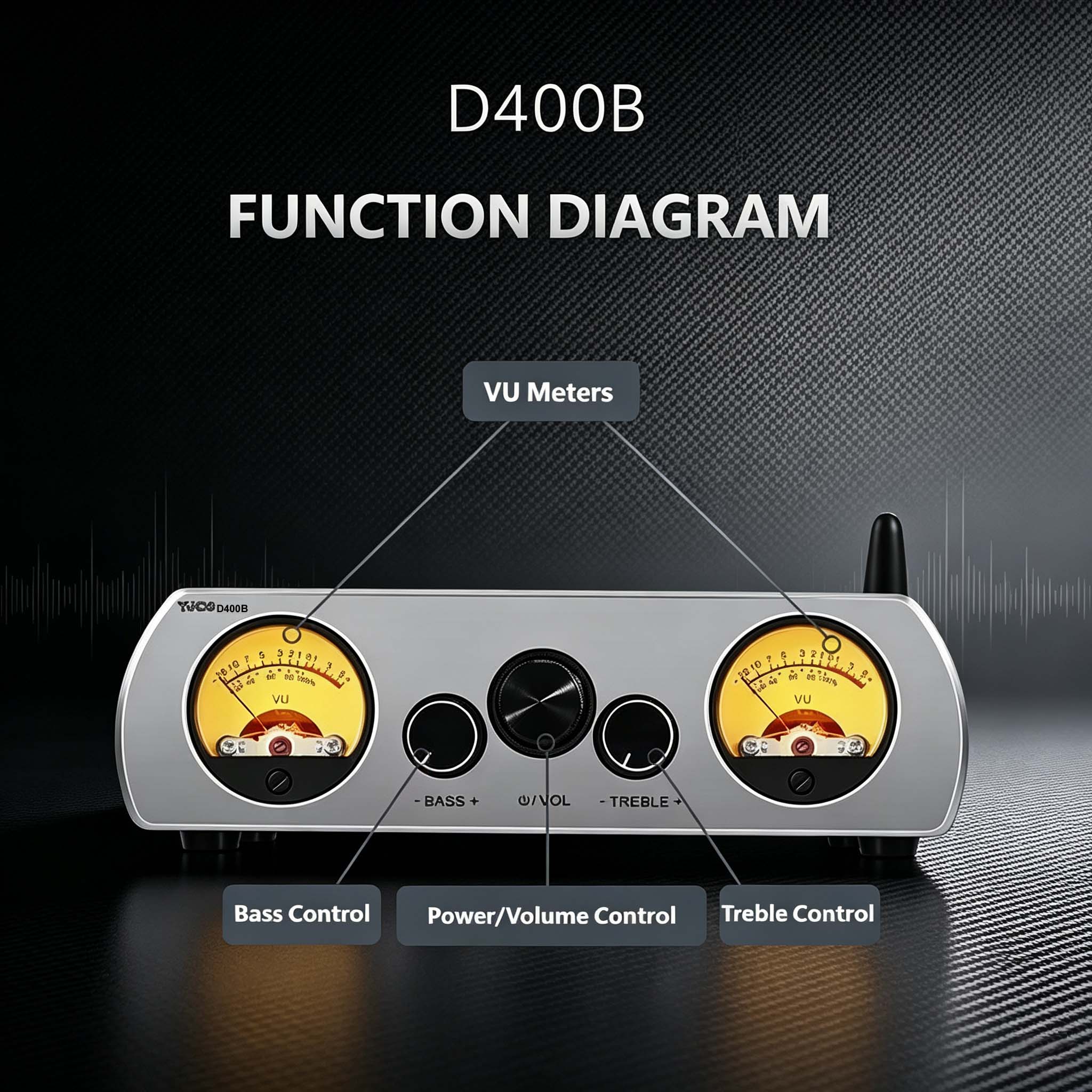 YJCO TPA3223 200W×2 Digital Po - Home Cinema Bluetooth 5.1 ulasan dan harga