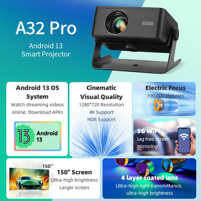 AUN A32 Pro Android 13 Project - Home Cinema Focal ulasan dan harga