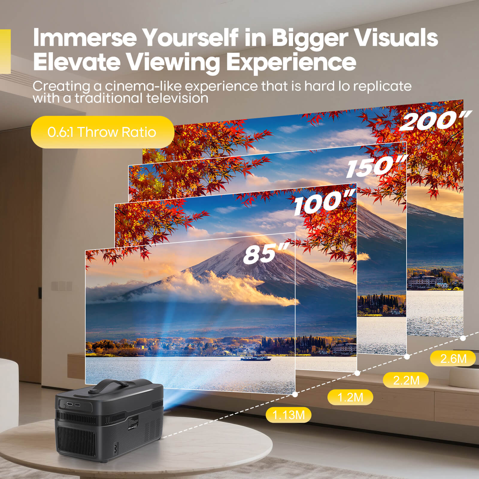 Magcubic 900ANSI HY450 C Auto  - Home Cinema Focal ulasan dan harga